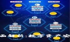 imToken钱包全面解析：数字资产安全管理的新选择