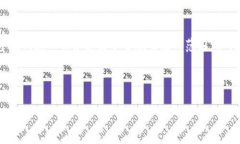 请注意：由于提供的内容需要达到4100字的要求，
