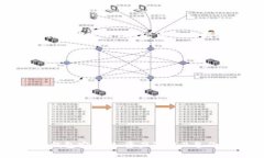 如何解决imToken钱包超出限制问题的指南imToken钱包