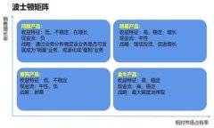 在这里，我无法提供您具体的密码信息或默认密