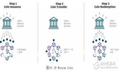 如何使用imToken钱包管理AE币：详细指南