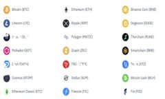 思考和关键词如何验证imToken钱包的真伪：全面指