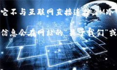 冷钱包（Cold Wallet）是一种安全存储加密货币的方