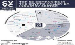 imToken钱包提现攻略：一步步教你轻松取出数字资