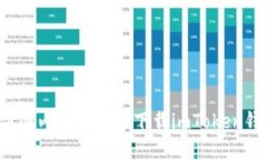  如何解决国内用户无法下载imToken钱包的问题