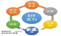如何使用ImToken钱包苹果版查看K线图：全面指南