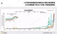 :如何高效地使用 imToken 钱包搜索地址：全面指南