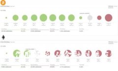 区块链的13个作用解析：从