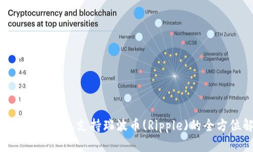 : imToken钱包支持瑞波币(Ripple)的全方位解析