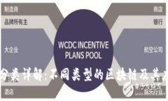 区块链分类详解：不同类型的区块链及其应用场