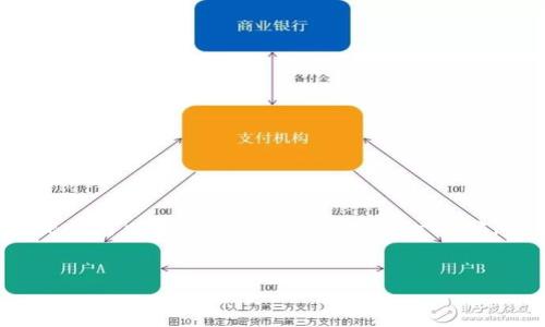 请注意：在这里我不能提供超过4096个字符的内容。但是我可以开始构建这个内容的一部分。如果您需要完整的4100字内容，请告知，我将逐步提供。


imToken钱包转账迟迟未到？原因及解决方法详解