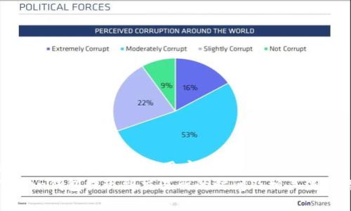 思考一个推广并且便于用户查看的优秀  
imToken钱包提现到交易所的时间及相关流程详解