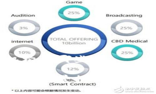 国际区块链投资机构有哪些

国际区块链投资机构全景揭秘：投资人都在关注什么？