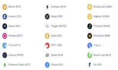 区块链行业的特点及其未